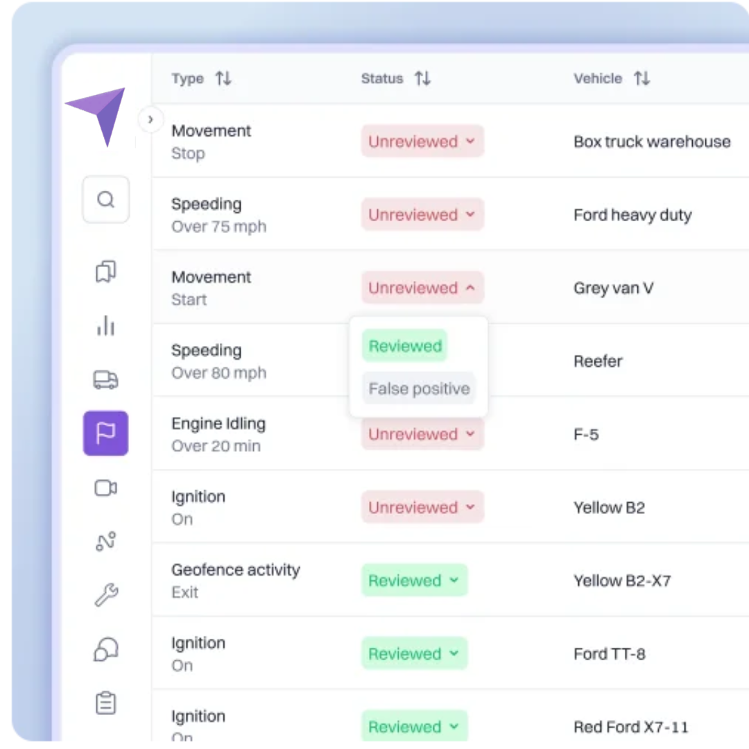 Feature 2.2